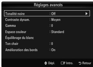 Réglages avancés Tonalité noire : Off Contraste dynam. : Moyen Gamma : 0 Espace couleur : Standard Équilibrage du blanc Ton chair : 0 Amélioration des bords : On Dépl. Intro. Retour