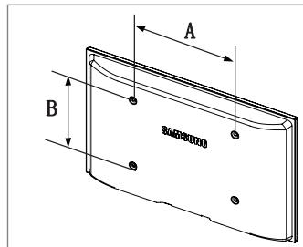 A B