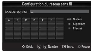Configuration du réseau sans fil Code de sécurité A B C D E F Numéro Supprimer Effectué Dépl. 0 9 Numéro Intro. Retour