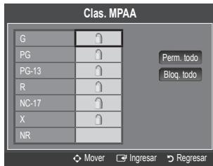 Clas. MPAA G PG PG-13 R NC-17 X NR Perm. todo Bloq. todo Mover Ingresar Regresar