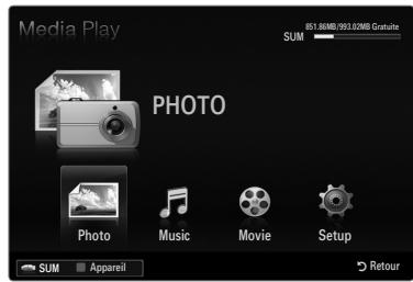 Media Play 851.86MB/993.02MB Gratuit SUM PHOTO Photo Music Movie Setup SUM Appareil Retour