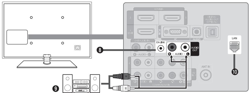 HOMIN 2 3 DIGITAL AUDIO OUT (OPTICAL) 1 DWI W-20 PC AUDIO DVIAUDIO IN EX-LINK AUDIO R-AUDIO- L AUDIO OUT 2 AV INT COMPONENT IN ANT IN LAN 8 9 10