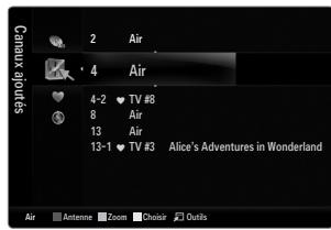 Crews pictures 2 Air 4 Air 4-2 ♥ TV #8 8 Air 13 Air 13-1 ♥ TV #3 Alice's Adventures in Wonderland Air Antenne Zoom Choisir Outils