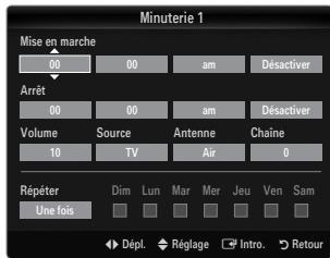 Minuterie 1 Mise en marche 00 00 am Désactiver Arrêt 00 00 am Désactiver Volume Source Antenne Chaîne 10 TV Air 0 Répéter Une fois Dim Lun Mar Mer Jeu Ven Sam Dépl. Réglage Intro Retour