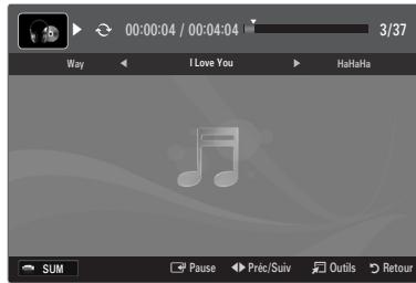 00:00:04 / 00:04:04 3/37 Way I Love You HaHaHa SUM Pause Pric/Suiv Outils Retour
