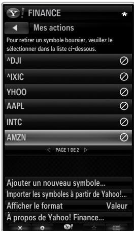 FINANCE Mes actions Pour retirer un symbole boursier, veuillez le sélectionner dans la liste ci-dessous. ^DJI ^IXIC YHOO AAPL INTC AMZN PAGE 1 DE 2 Ajouter un nouveau symbole... Importer les symboles à partir de Yahoo! Afficher le format Valeur À propos de Yahoo! Finance...