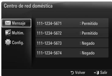 Centro de red doméstica Mensaje 111-1234-5671 : Permitido Multim. 111-1234-5672 : Permitido Config. 111-1234-5673 : Negado 111-1234-5674 : Negado Volver → Salir