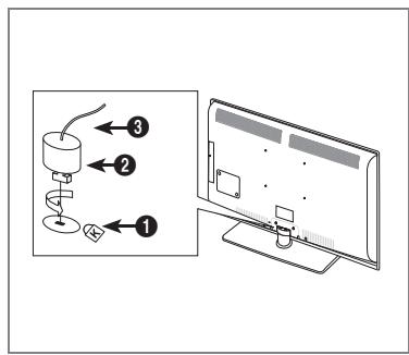 SAMSUNG LN65B650X1F - Assemblage des câbles - 4