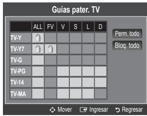 Guias pater. TV ALL FV S L D TV-Y Perm. todo TV-Y7 Bloq. todo TV-G TV-PG TV-14 TV-MA Mover Ingresar Regresar
