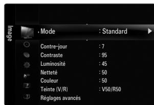 Mode : Standard Contre-jour : 7 Contraste : 95 Luminosité : 45 Netteté : 50 Couleur : 50 Teinte (V/R) : V50/R50 Réglages avancés