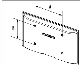 A B