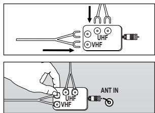 UHF VHF ANT IN