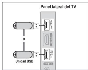 Panel lateral del TV Unidad USB 30 IN 2.
