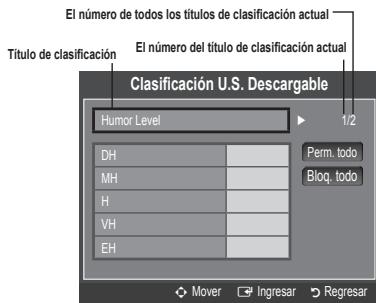 El número de todos los títulos de clasificación actual Título de clasificación El número del título de clasificación actual Clasificación U.S. Descargable Humor Level 1/2 DH Perm. todo MH Bloq. todo H VH EH Mover Ingresar Regresar