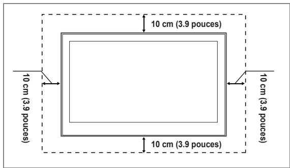 10 cm (3.9 pounces) 10 cm (3.9 pounces) 10 cm (3.9 pounces)