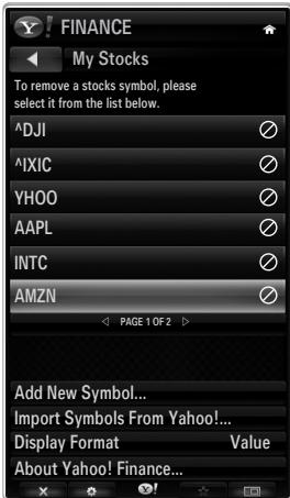 FINANCE My Stocks To remove a stocks symbol, please select it from the list below. ^AJI ^IXIC YHOO AAPL INTC AMZN Add New Symbol... Import Symbols From Yahoo!... Display Format Value About Yahoo! Finance...