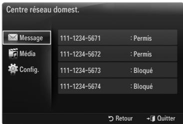 Centre réseau domest. Message 111-1234-5671 : Permis Média 111-1234-5672 : Permis Config. 111-1234-5673 : Bloqué 111-1234-5674 : Bloqué Retour Quitter