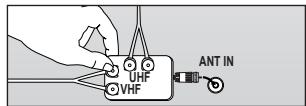 UHF VHF ANT IN