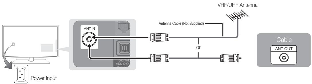 SAMSUNG PN58C590G4F - Connecting to an Antenna - 2