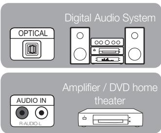 SAMSUNG PN58C590G4F - Using an Optical Cable (Digital) or Audio (Analog) Cable Connection - 3
