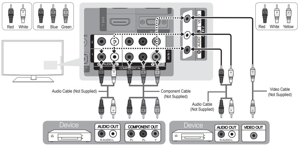 SAMSUNG PN58C590G4F - HDMI IN 1(DVI), 2, 3, 4, PC/DVI AUDIO IN - 1
