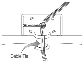 SAMSUNG PN58C590G4F - Assembling the Cables - 1