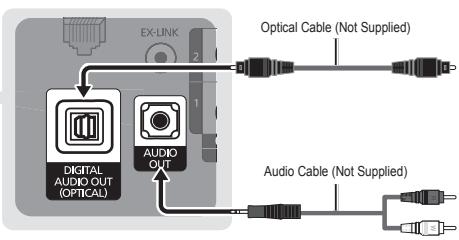 SAMSUNG PN58C590G4F - Using an Optical Cable (Digital) or Audio (Analog) Cable Connection - 2