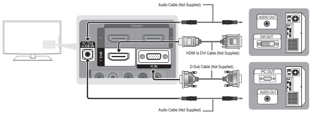 SAMSUNG PN58C590G4F - Using an HDMI/DVI cable or a D-sub cable - 5