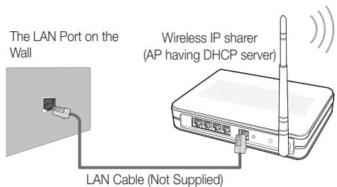 SAMSUNG PN58C590G4F - How to set up manually - 1