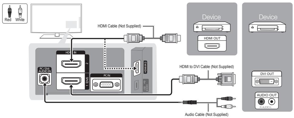 SAMSUNG PN58C590G4F - Using an HDMI or HDMI/DVI cable: HD connection (up to 1080p) - 1