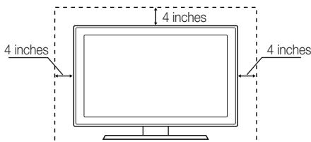 SAMSUNG PN58C590G4F - Securing the Installation Space - 1