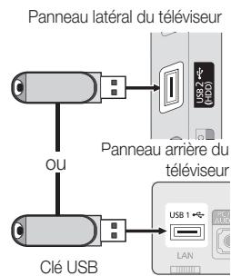 SAMSUNG PN58C590G4F - Branchement d'un dispositif USB - 1