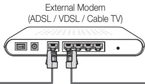SAMSUNG PN58C590G4F - Connecting to a Wired Network - 2