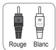 SAMSUNG PN58C590G4F - Utilisation d'un câble optique (numérique) ou audio (analogique) - 2