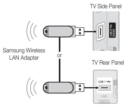 SAMSUNG PN58C590G4F - How to set up manually - 2