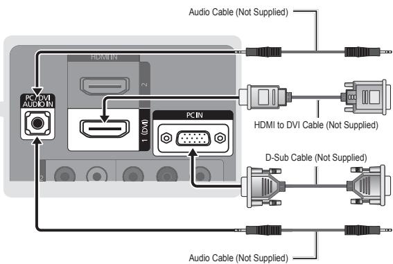SAMSUNG PN58C590G4F - Using an HDMI/DVI cable or a D-sub cable - 2