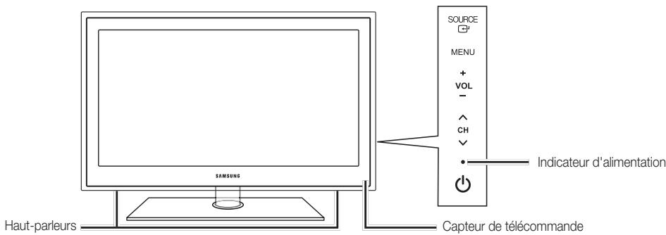 SAMSUNG PN58C590G4F - Présentation du panneau de commande - 2