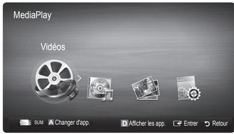 SAMSUNG PN58C590G4F - Si vous ne pouvez pas vous connecter à internet à partir de votre télévisieur - 3