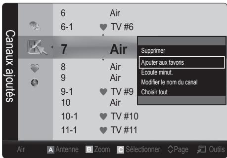 SAMSUNG PN58C590G4F - Ajouter aux favoris / effacer des favoris - 1