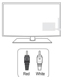 SAMSUNG PN58C590G4F - Using an Optical Cable (Digital) or Audio (Analog) Cable Connection - 1
