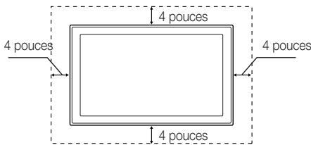 SAMSUNG PN58C590G4F - REMARQUE - 1