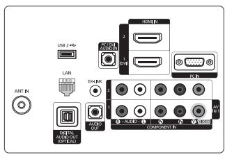 SAMSUNG PN58C590G4F - Jack panel detail / rear view - 1