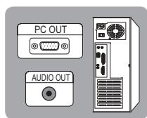 SAMSUNG PN58C590G4F - Branchement d'un PC - 6