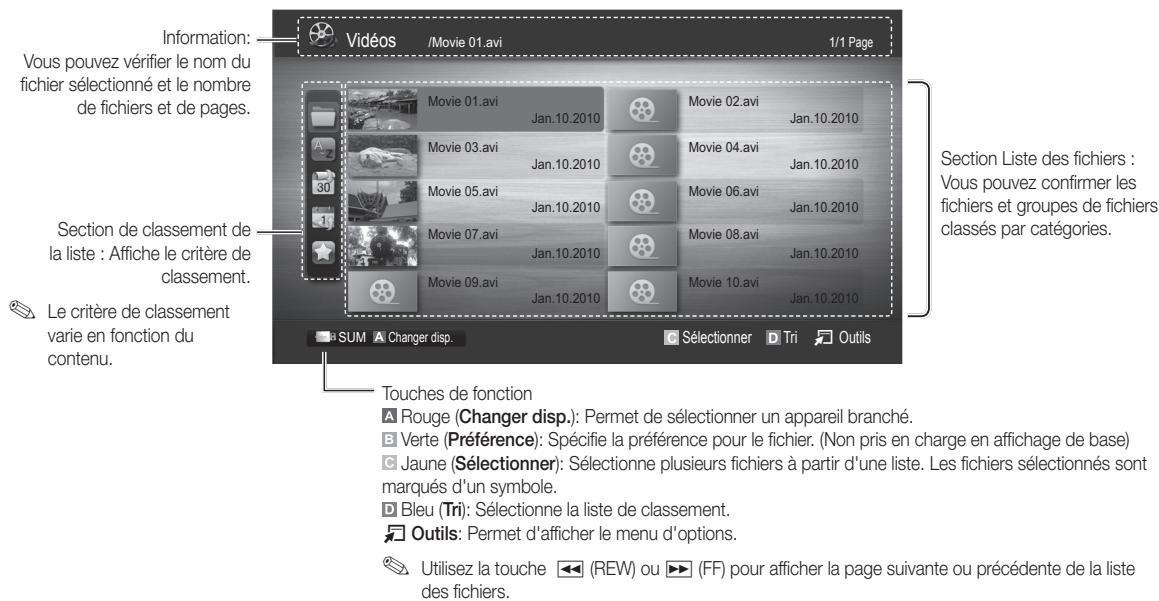 SAMSUNG PN58C590G4F - Écran - 1