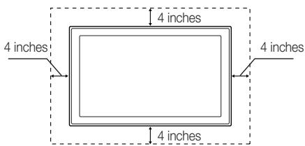 SAMSUNG PN58C590G4F - Securing the Installation Space - 2