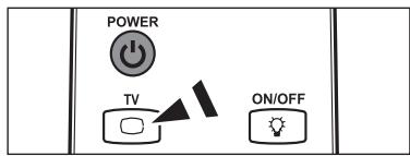 POWER TV ON/OFF