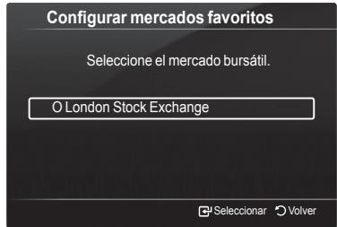 Configurar mercados favoritos Seleccione el mercado bursátil. O London Stock Exchange