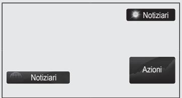 Notiziari Notiziari Azioni