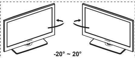 -20° ~ 20°