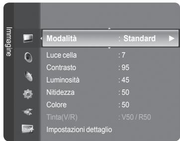 Imagine Modalità : Standard Luce cella : 7 Contrasto : 95 Luminosità : 45 Nitidezza : 50 Colore : 50 Tinta(V/R) : V50 / R50 Impostazioni dettaglio
